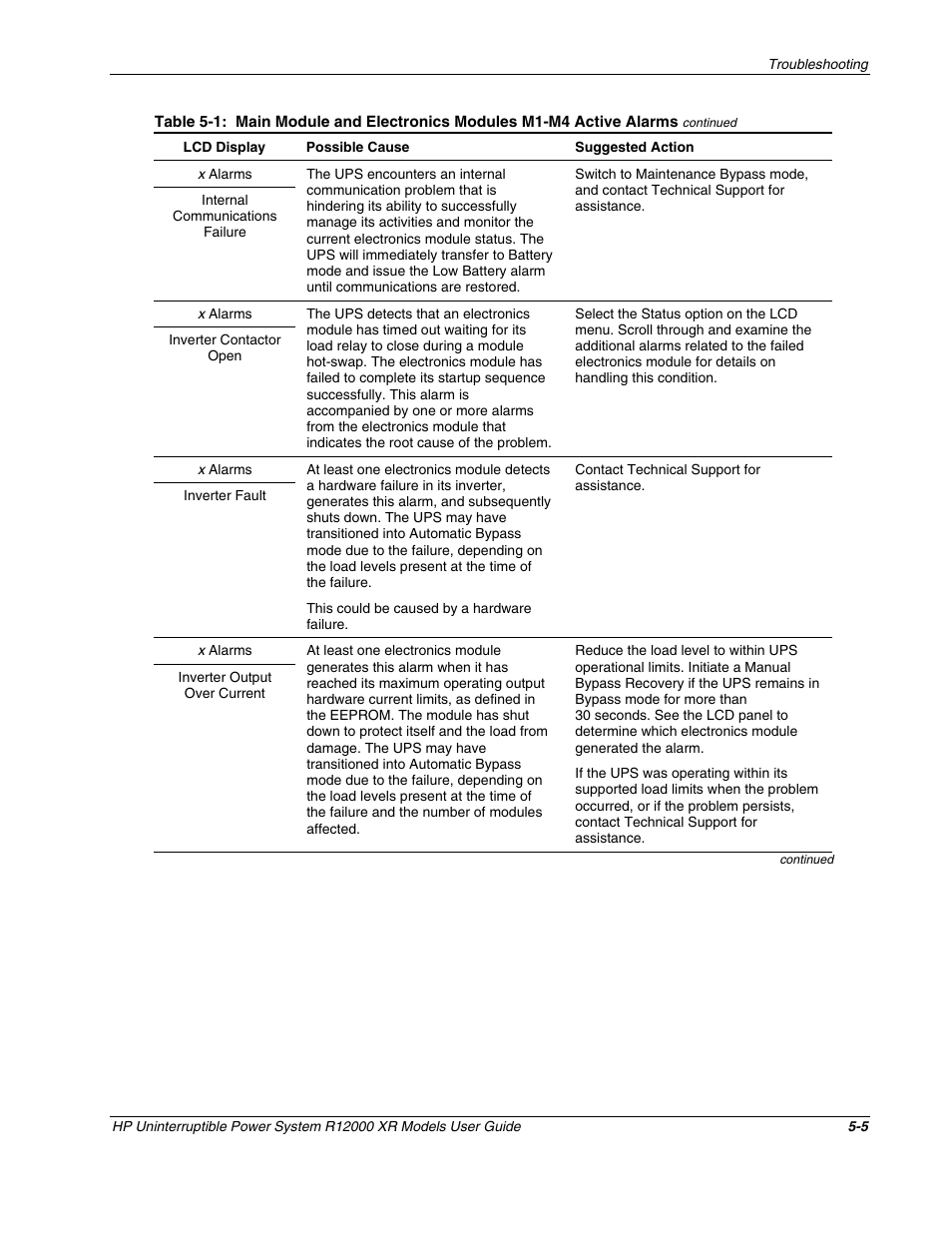 HP R12000 XR User Manual | Page 49 / 69