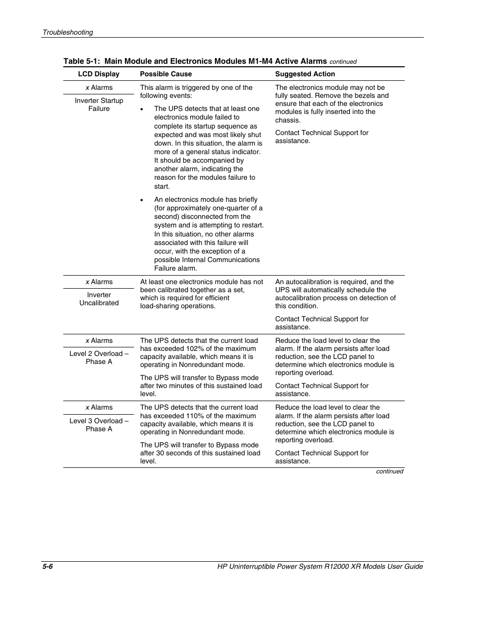 HP R12000 XR User Manual | Page 50 / 69