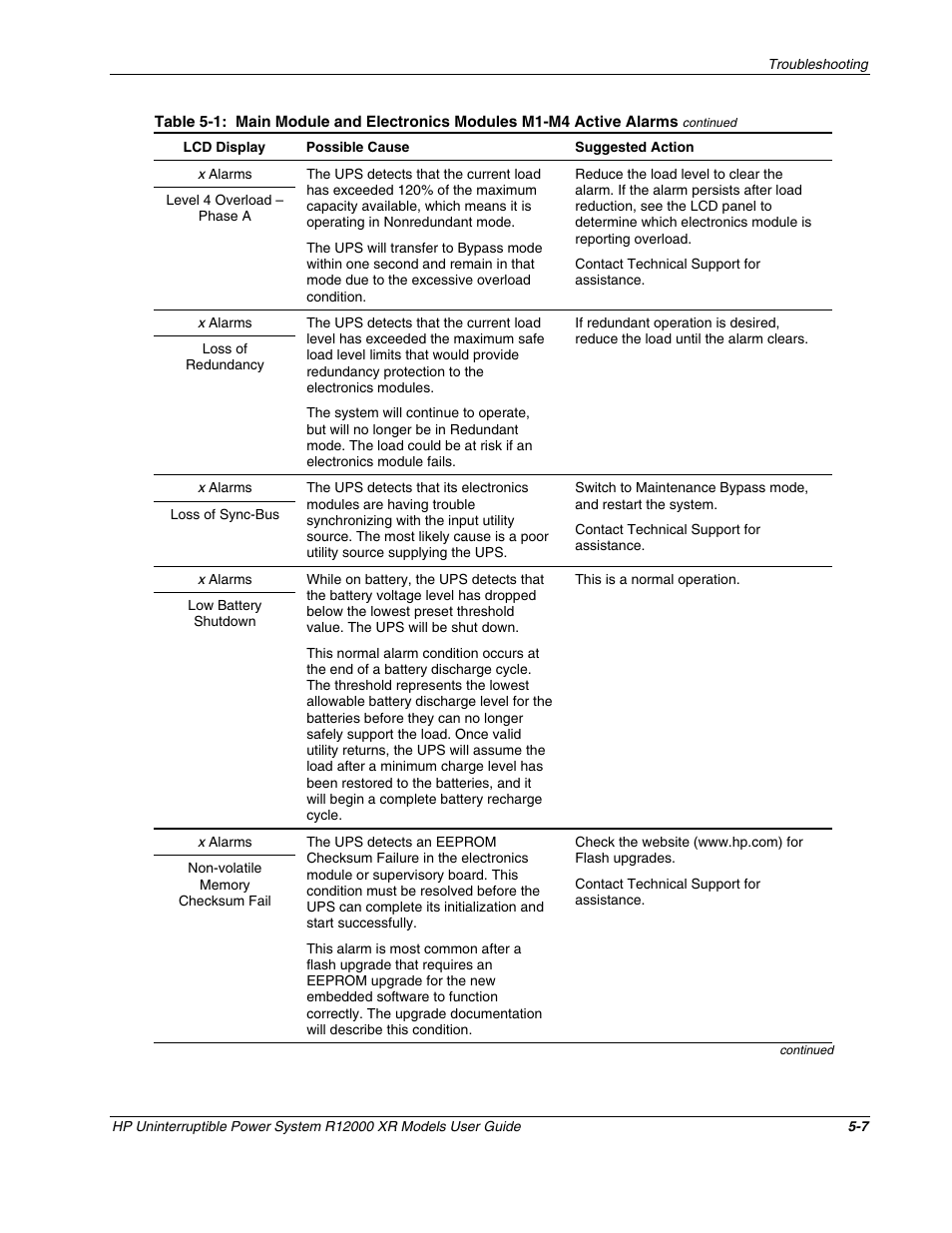 HP R12000 XR User Manual | Page 51 / 69