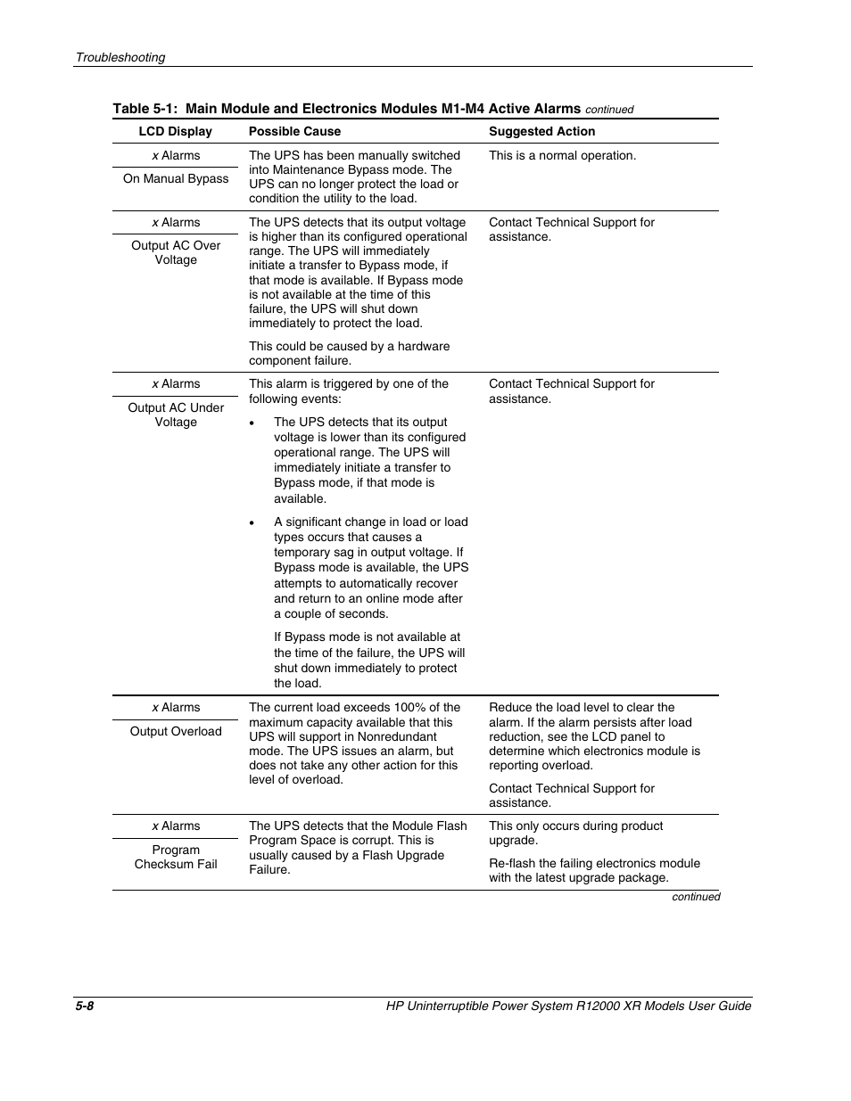 HP R12000 XR User Manual | Page 52 / 69