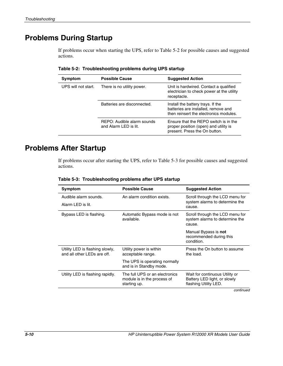 Problems during startup, Problems after startup, Problems during startup -10 | Problems after startup -10 | HP R12000 XR User Manual | Page 54 / 69