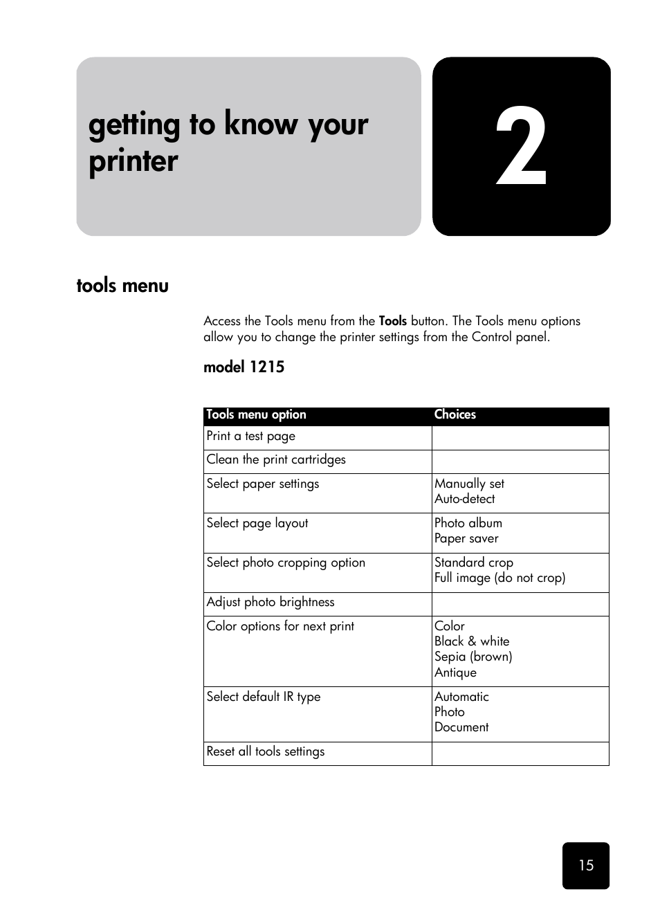 Chapter 2 getting to know your printer, Tools menu, Getting to know your printer | HP 1115 User Manual | Page 19 / 48