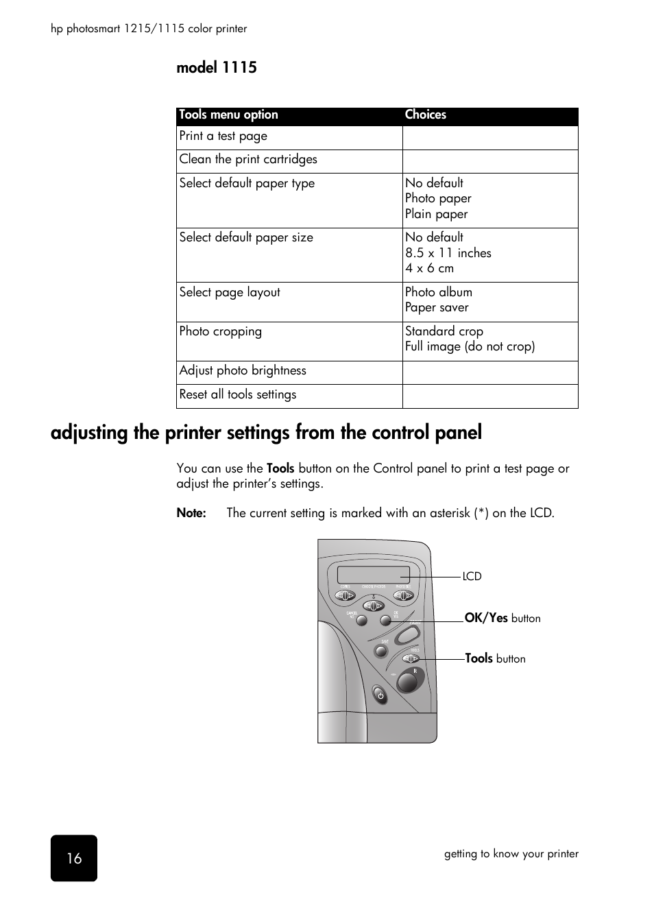 Model 1115 | HP 1115 User Manual | Page 20 / 48