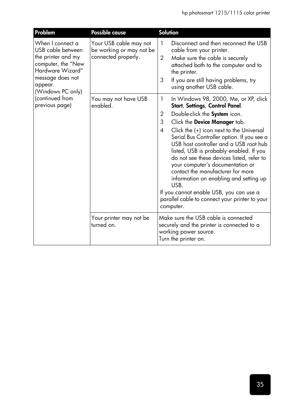 HP 1115 User Manual | Page 39 / 48