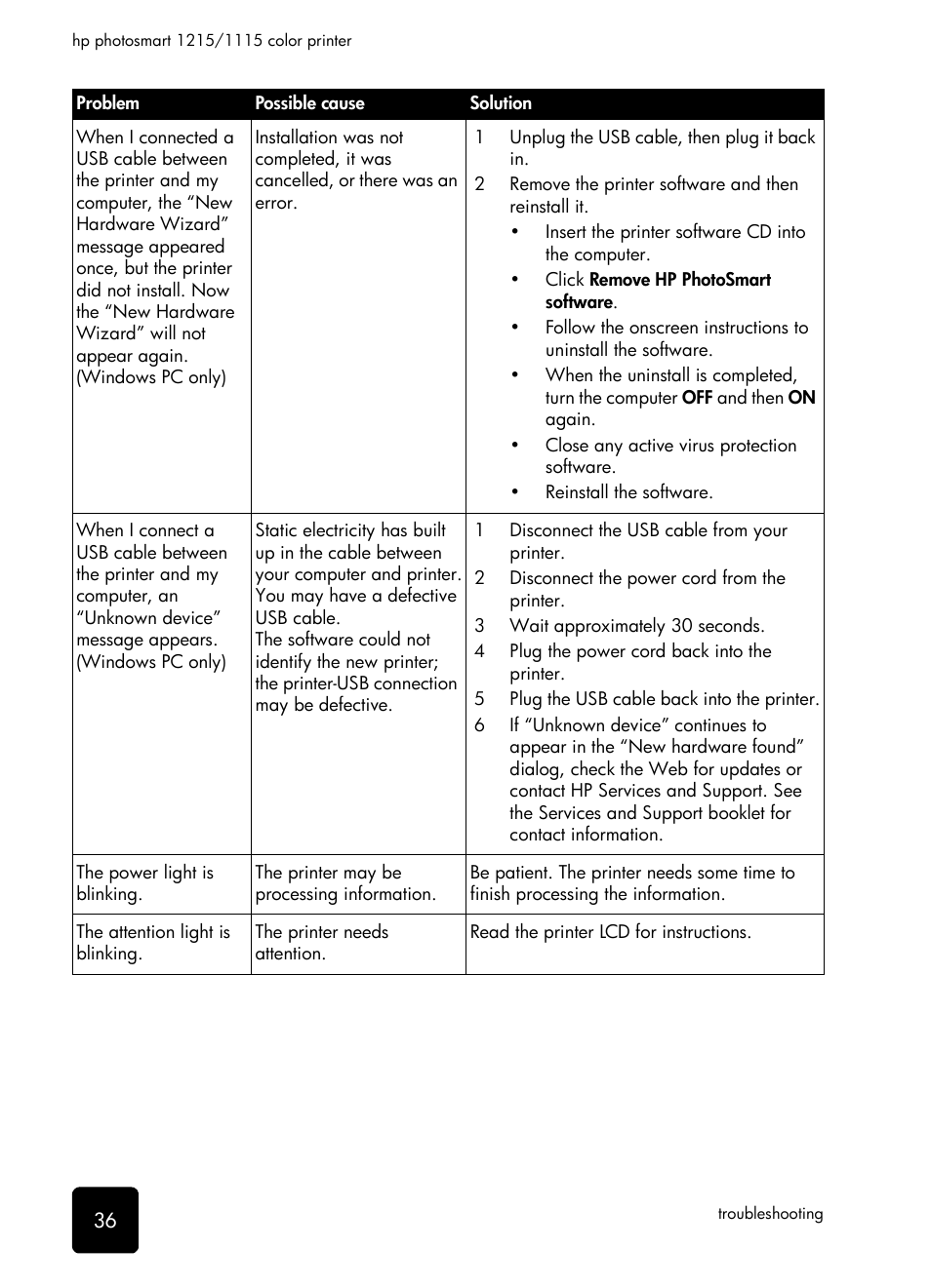 HP 1115 User Manual | Page 40 / 48