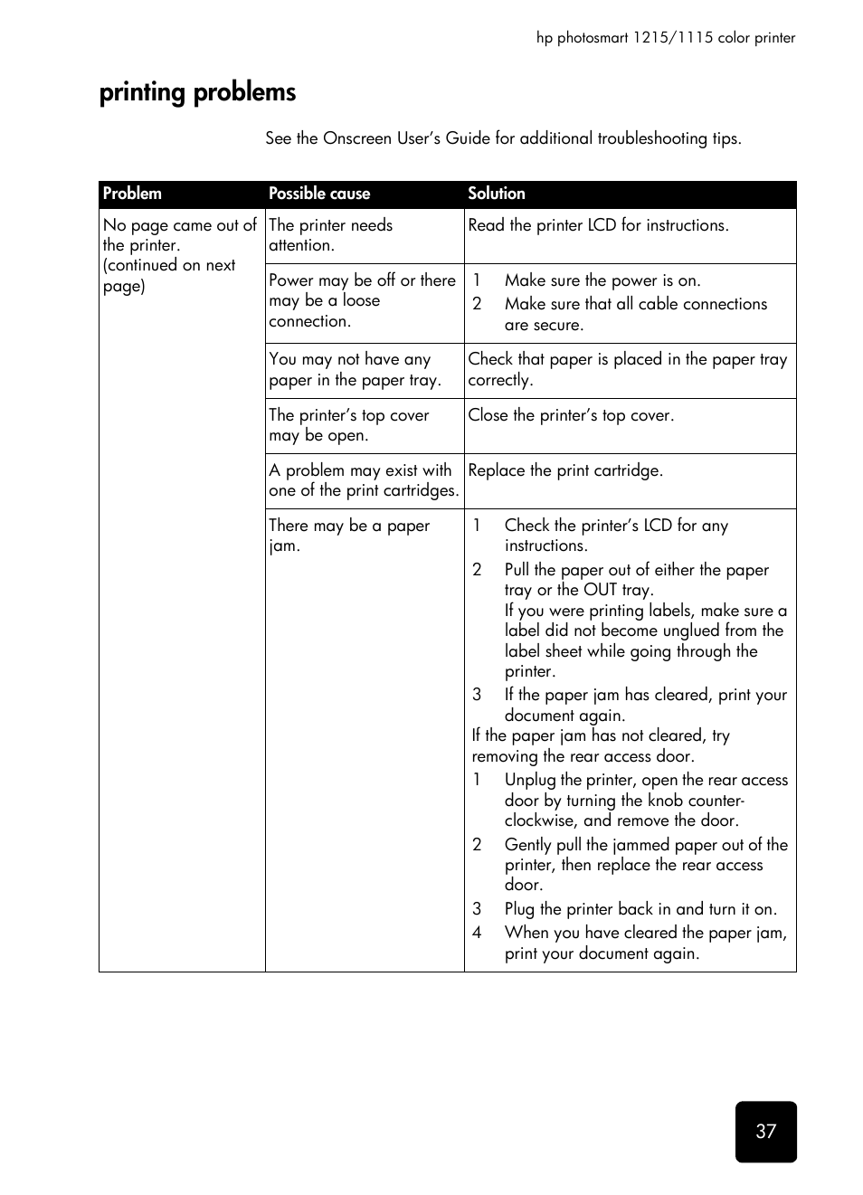 Printing problems | HP 1115 User Manual | Page 41 / 48