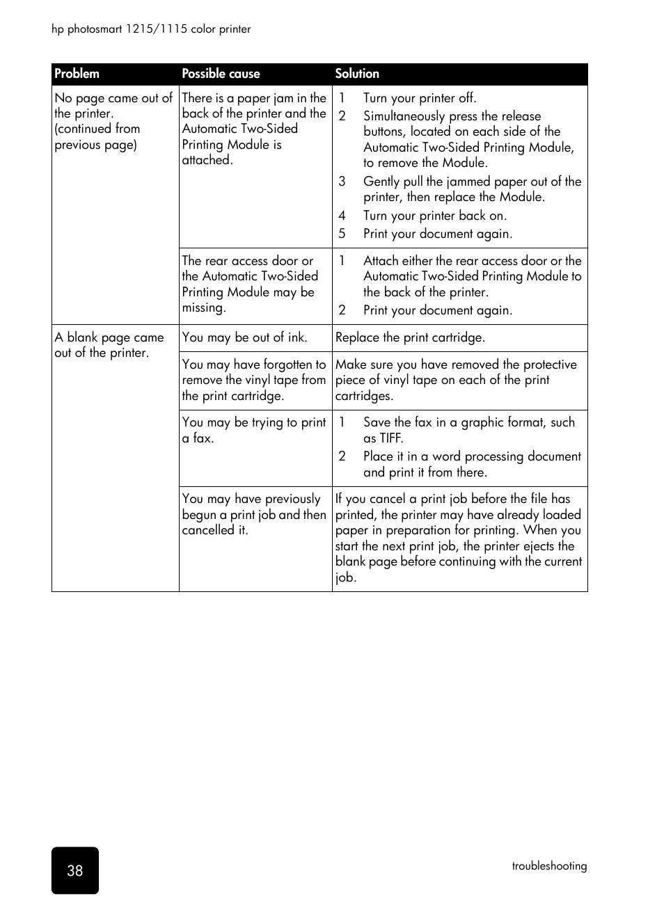 HP 1115 User Manual | Page 42 / 48