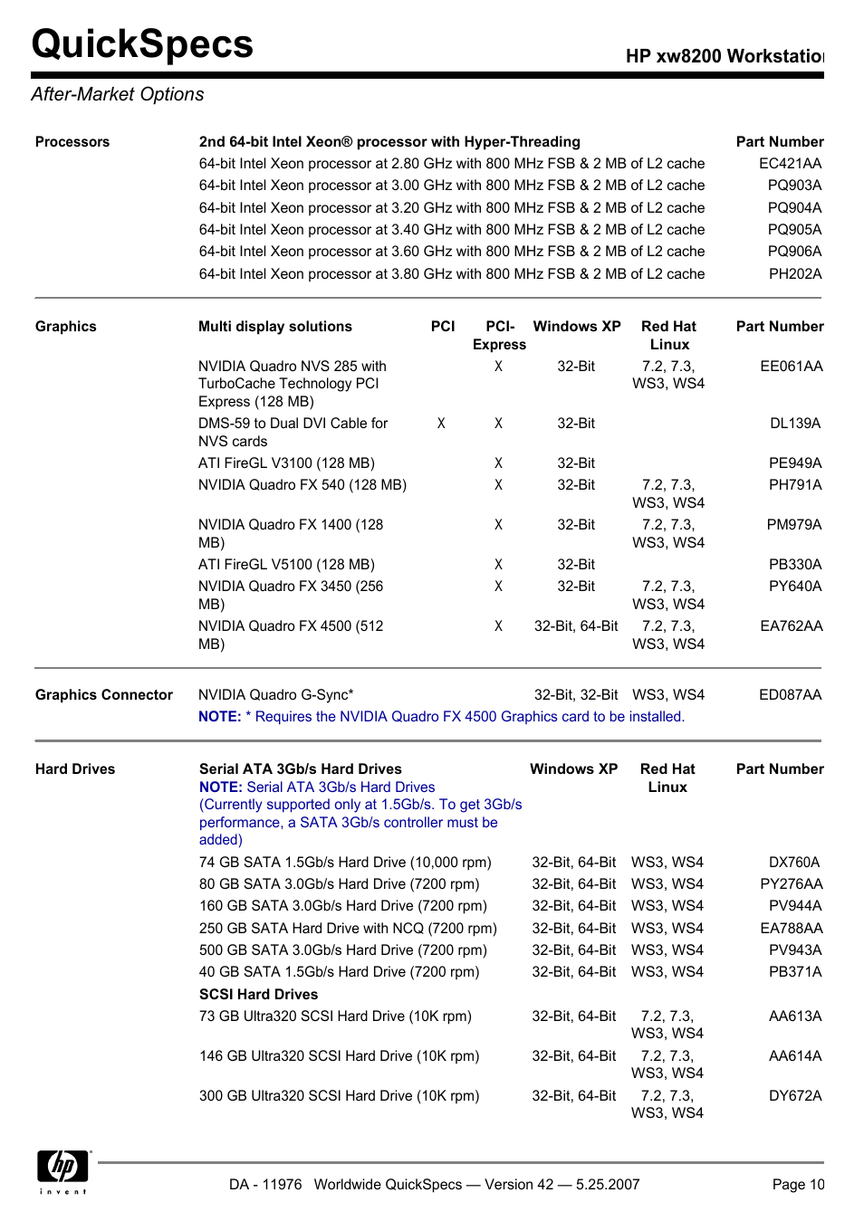 After-market options, Quickspecs, Hp xw8200 workstation after-market options | HP xw8200 User Manual | Page 10 / 76
