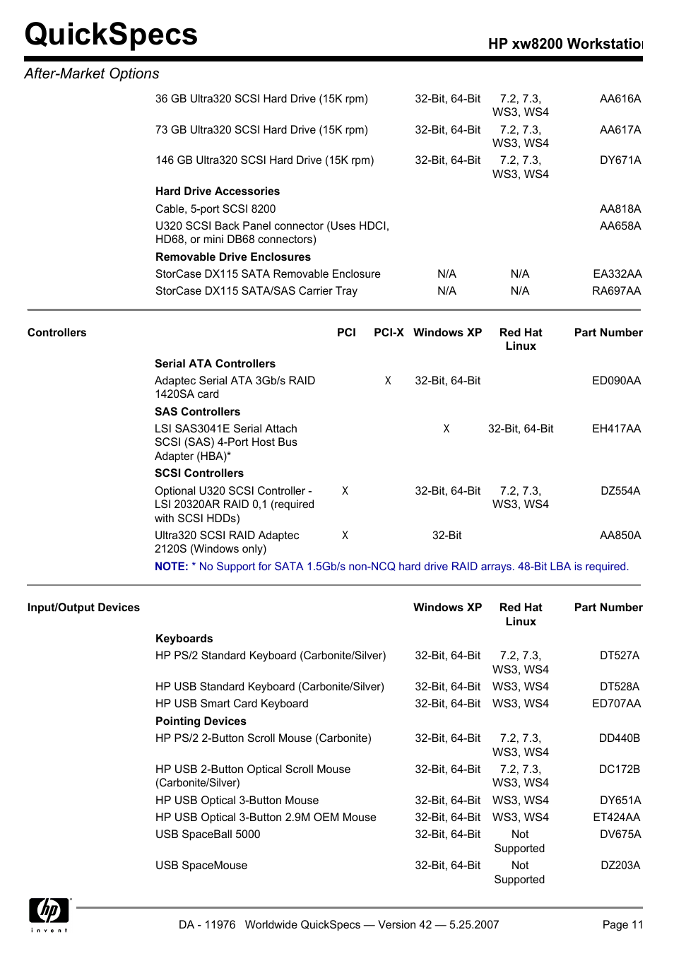 Quickspecs, Hp xw8200 workstation after-market options | HP xw8200 User Manual | Page 11 / 76