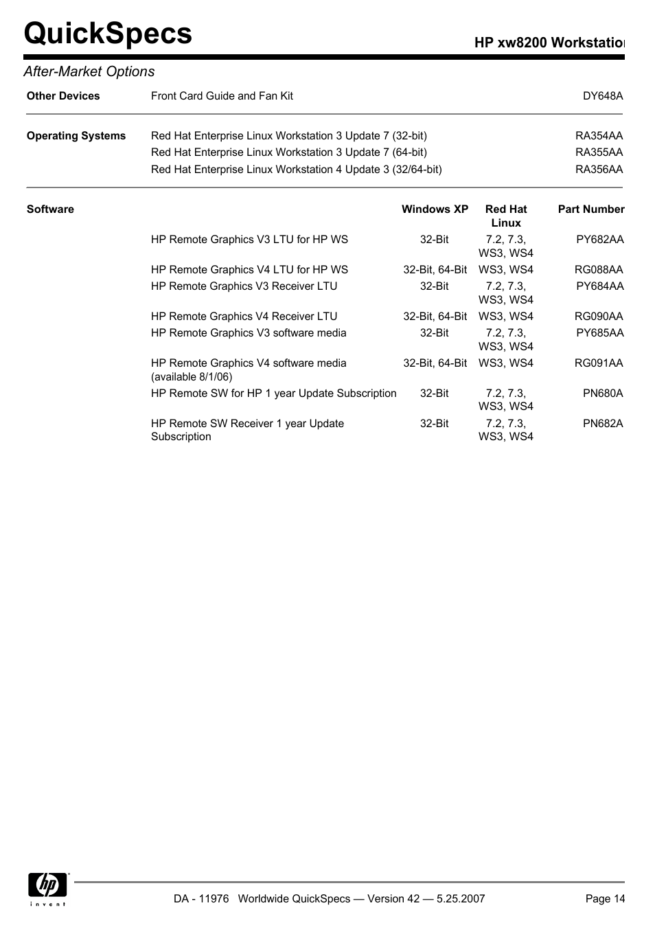 Quickspecs, Hp xw8200 workstation after-market options | HP xw8200 User Manual | Page 14 / 76