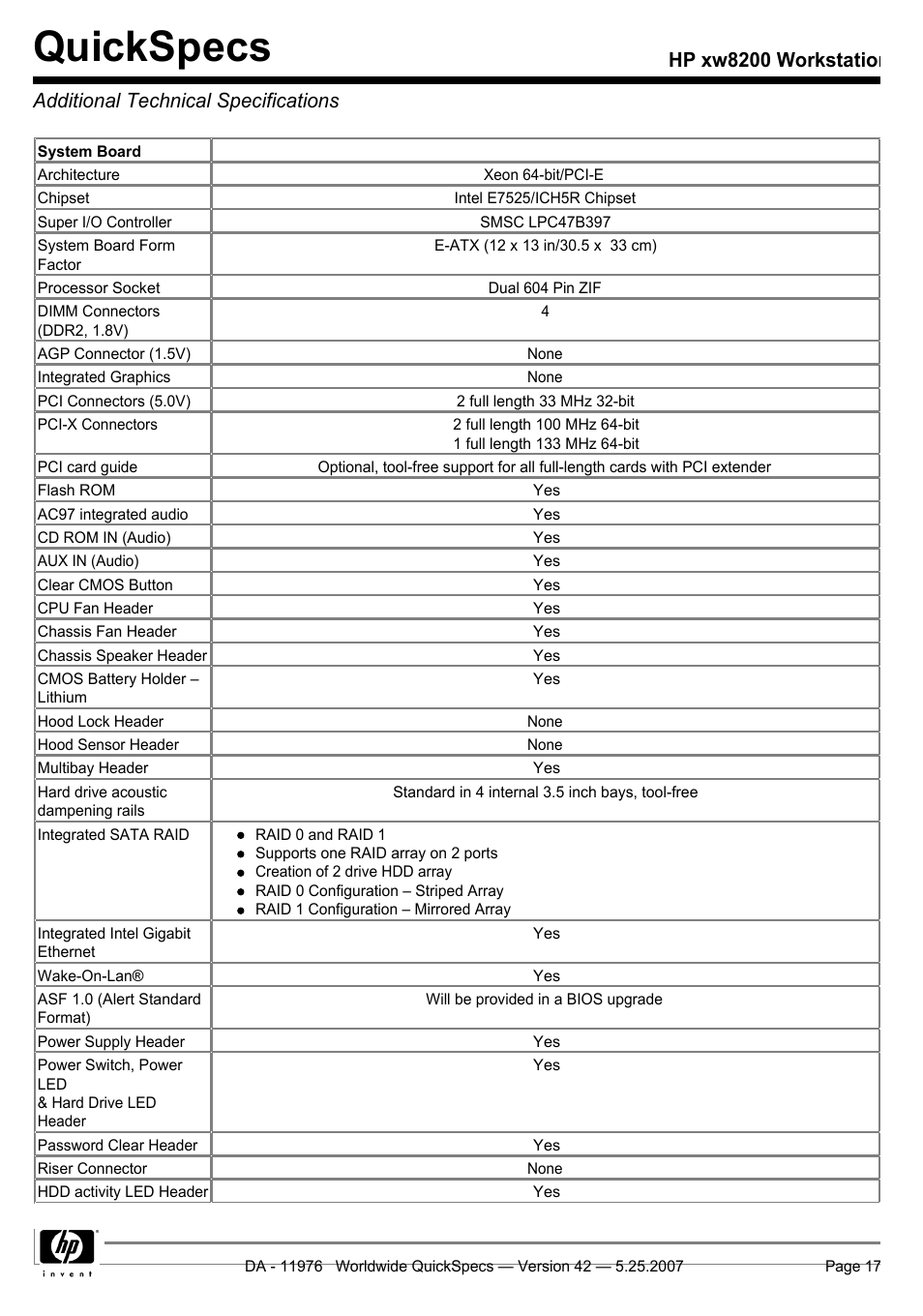 Additional technical specifications, Quickspecs | HP xw8200 User Manual | Page 17 / 76
