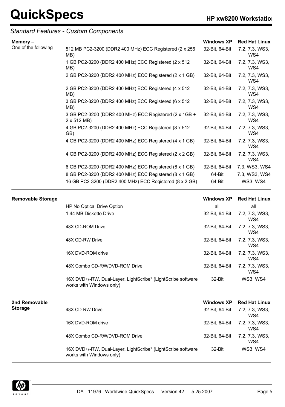 Quickspecs | HP xw8200 User Manual | Page 5 / 76