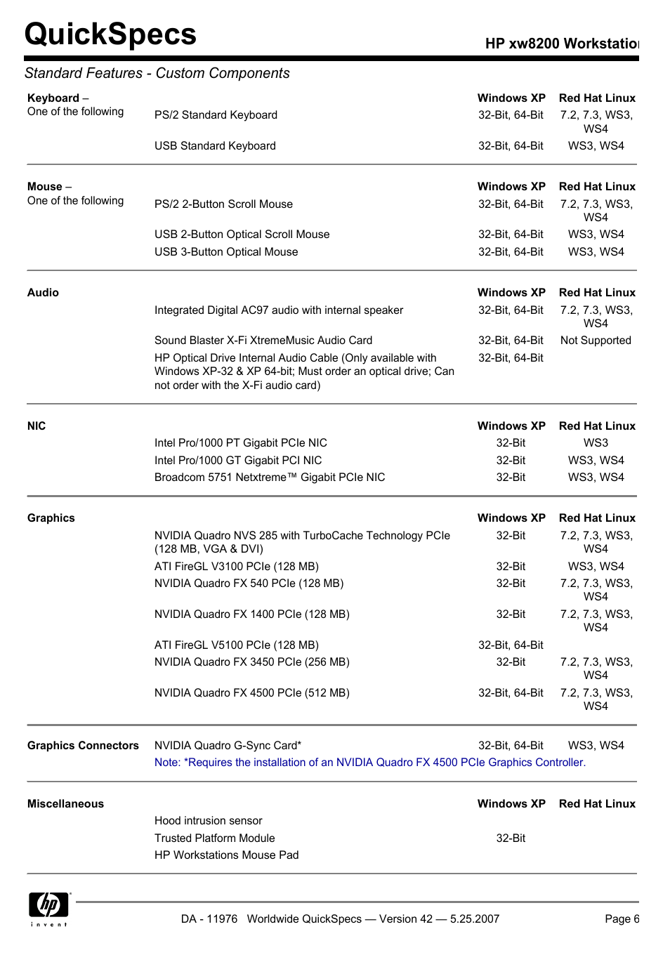 Quickspecs | HP xw8200 User Manual | Page 6 / 76