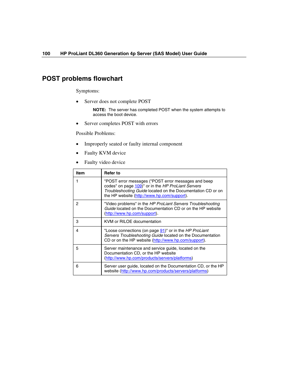 Post problems flowchart | HP SAS DL360 User Manual | Page 100 / 136