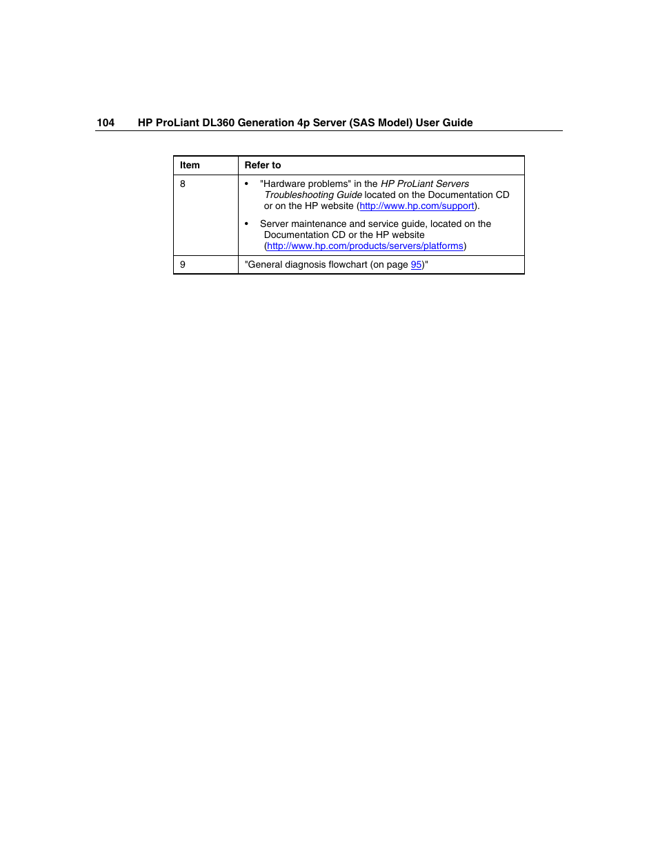 HP SAS DL360 User Manual | Page 104 / 136
