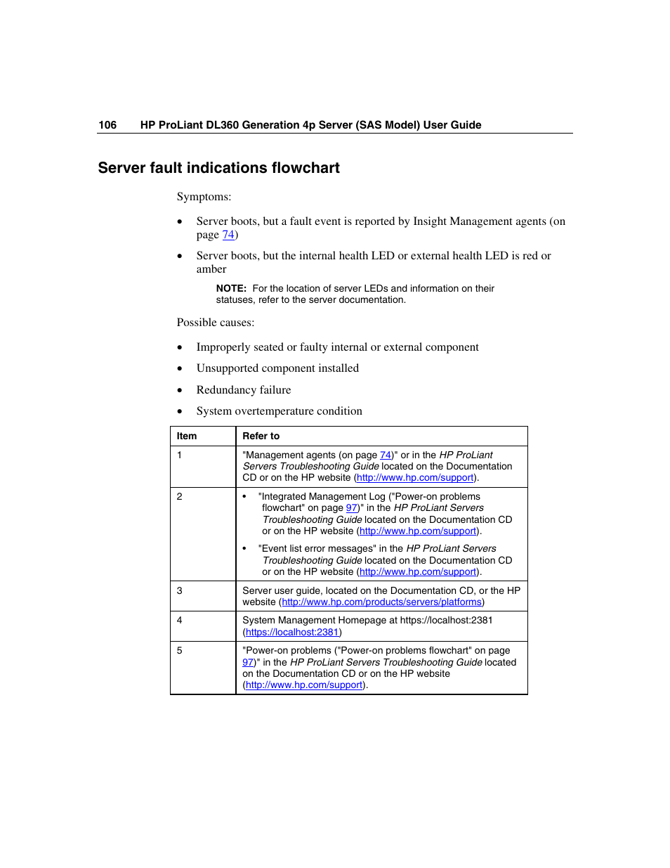 Server fault indications flowchart | HP SAS DL360 User Manual | Page 106 / 136