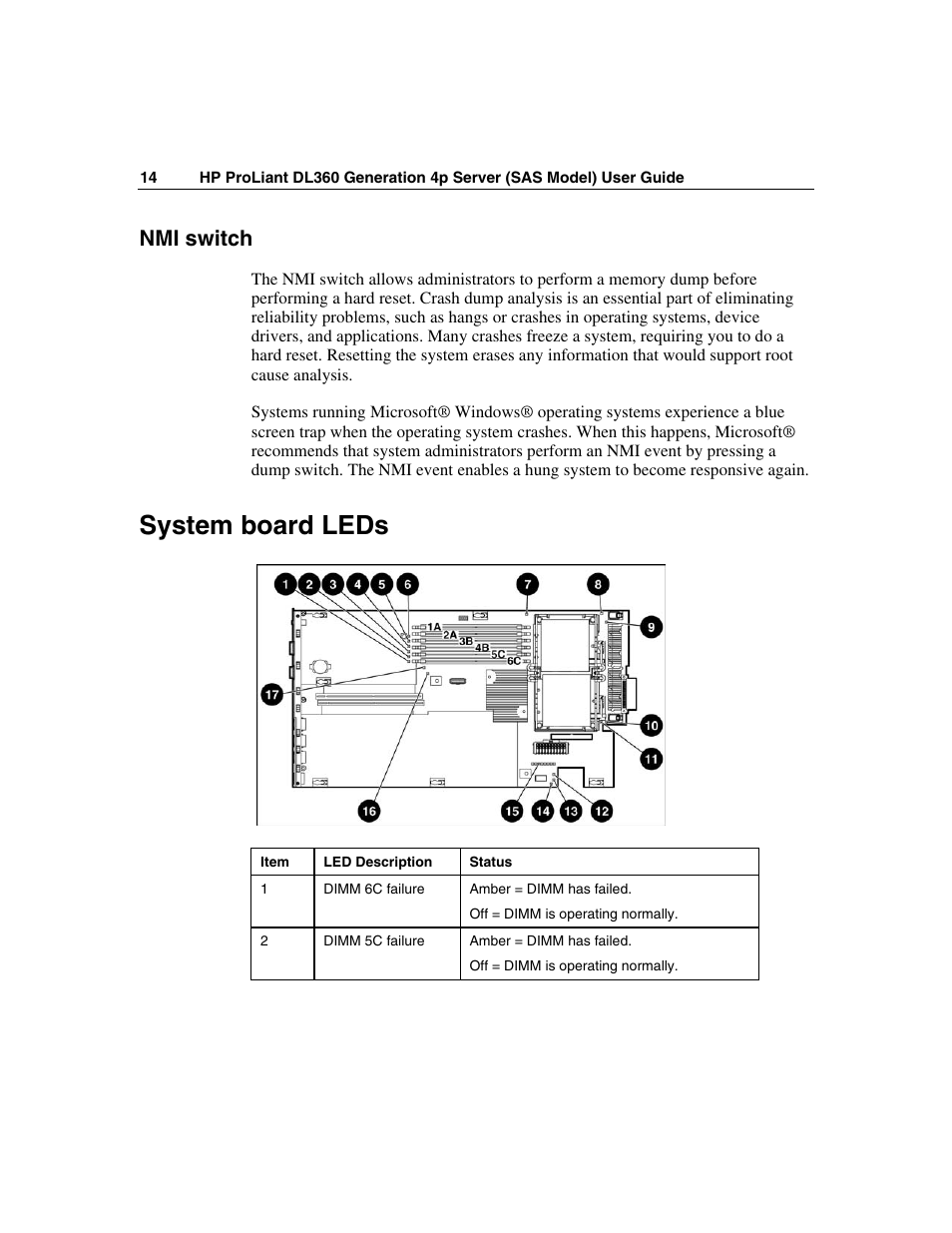 Nmi switch, System board leds | HP SAS DL360 User Manual | Page 14 / 136