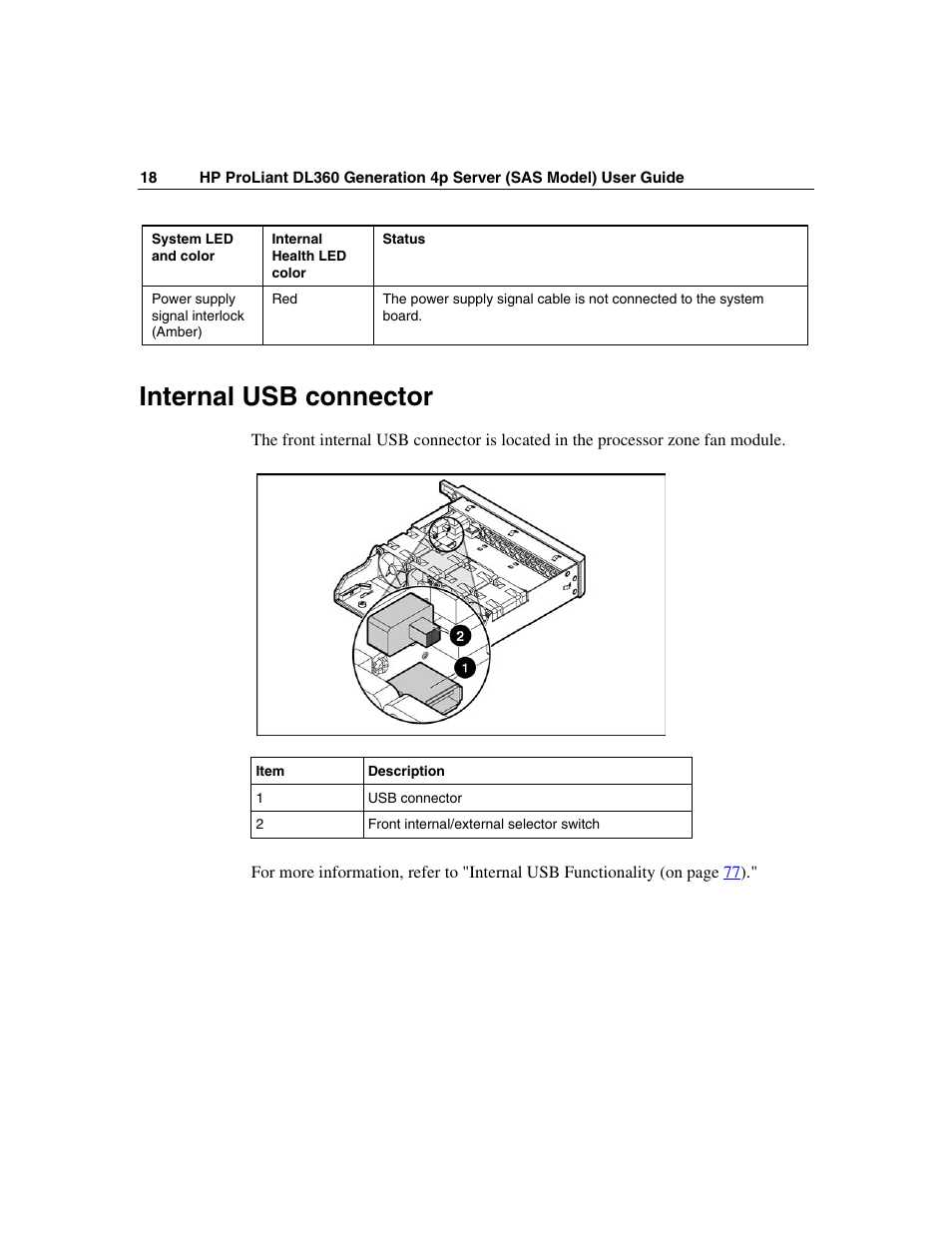 Internal usb connector | HP SAS DL360 User Manual | Page 18 / 136