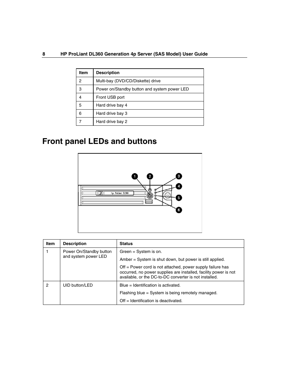 Front panel leds and buttons | HP SAS DL360 User Manual | Page 8 / 136