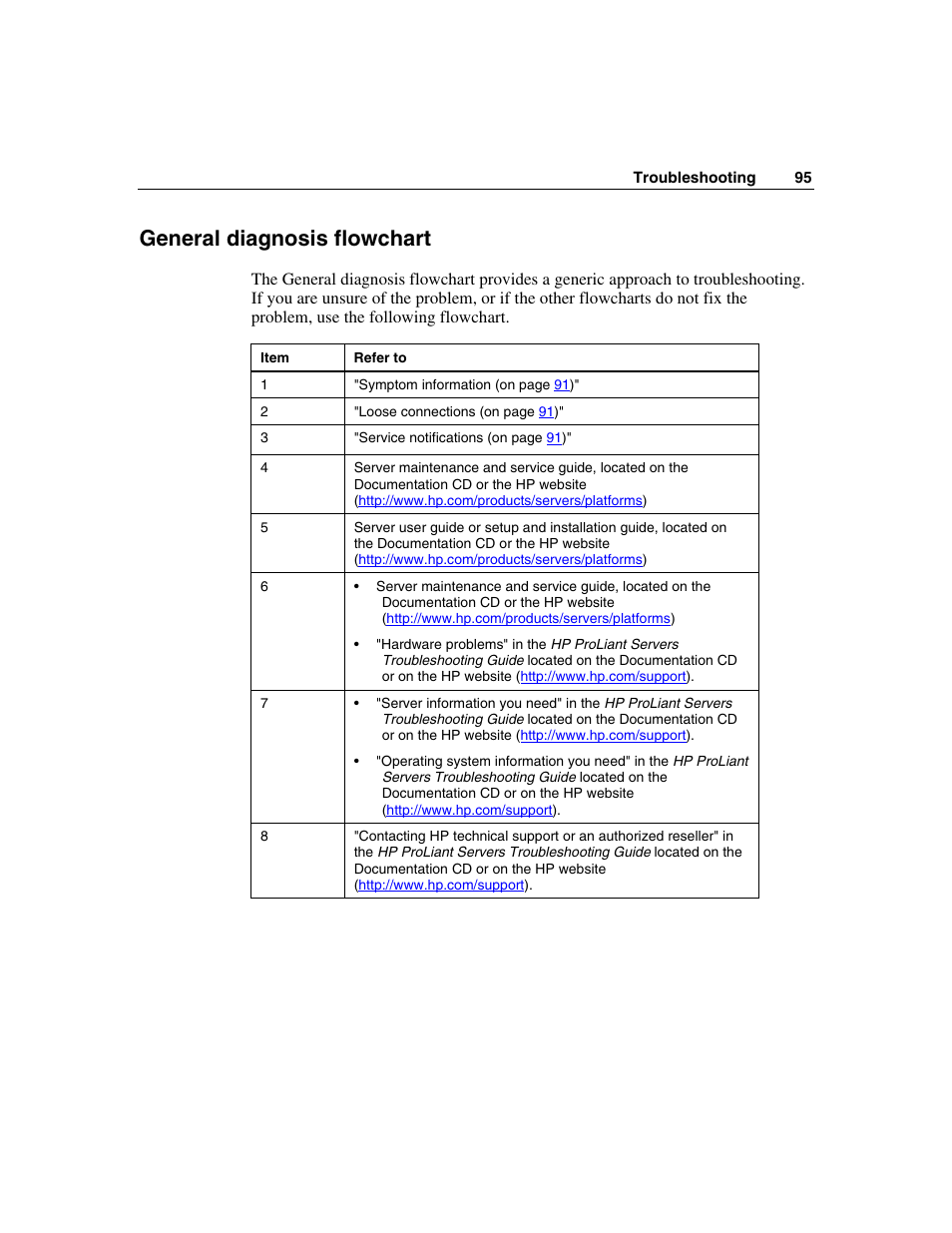 General diagnosis flowchart | HP SAS DL360 User Manual | Page 95 / 136