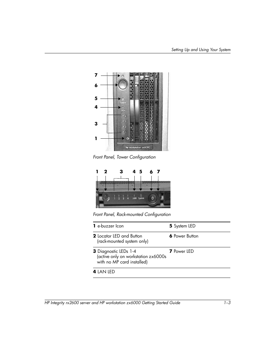 HP ZX6000 User Manual | Page 9 / 64