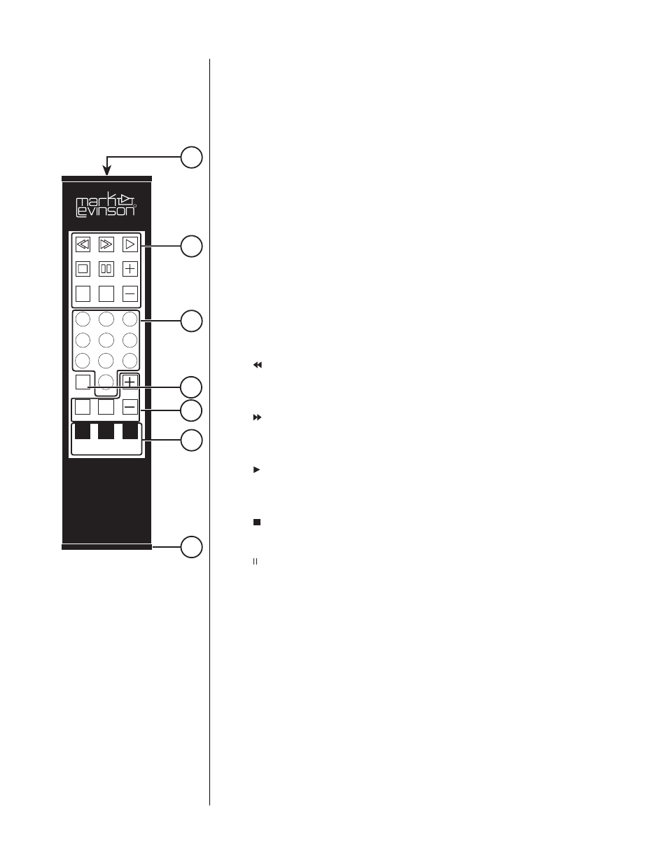 Remote control | HP N31.5 User Manual | Page 28 / 64