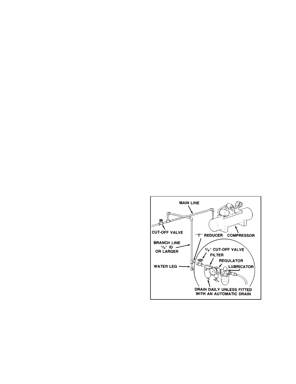 Air systems | HP Paslode 403606-10 User Manual | Page 5 / 15