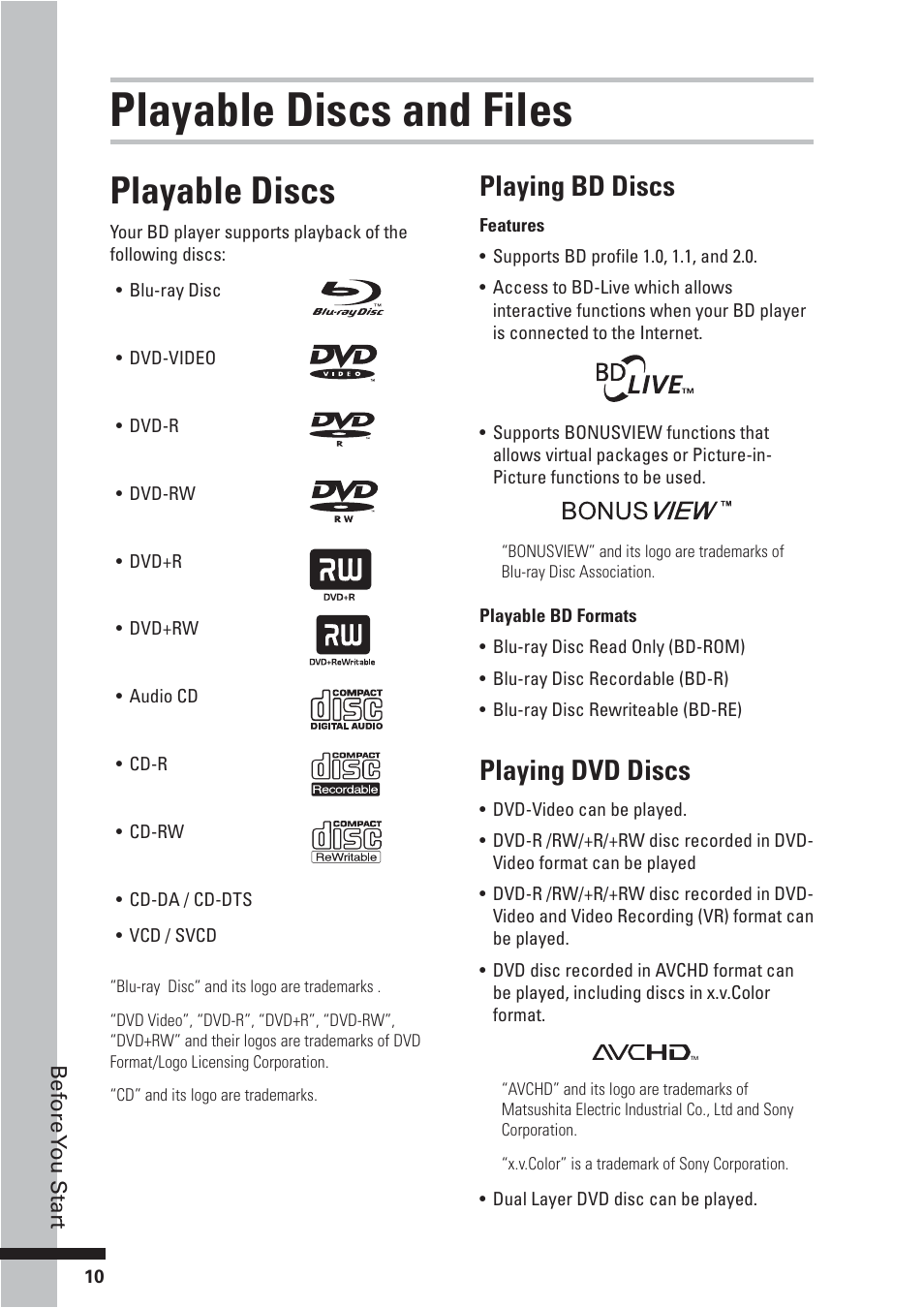 Playable discs and files, Playable discs, Playing bd discs | Playing dvd discs | HP BD-2000 User Manual | Page 10 / 70