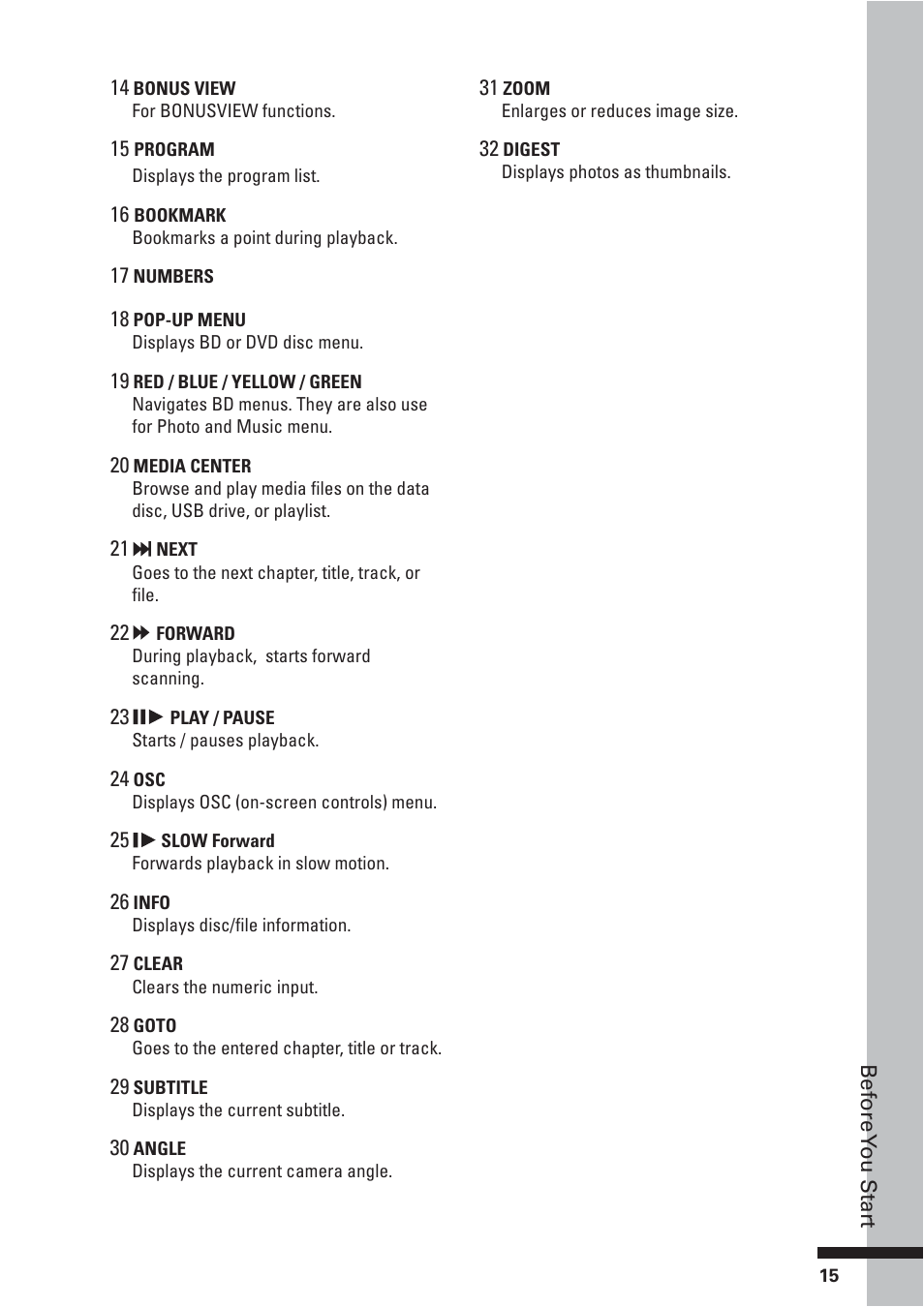 HP BD-2000 User Manual | Page 15 / 70