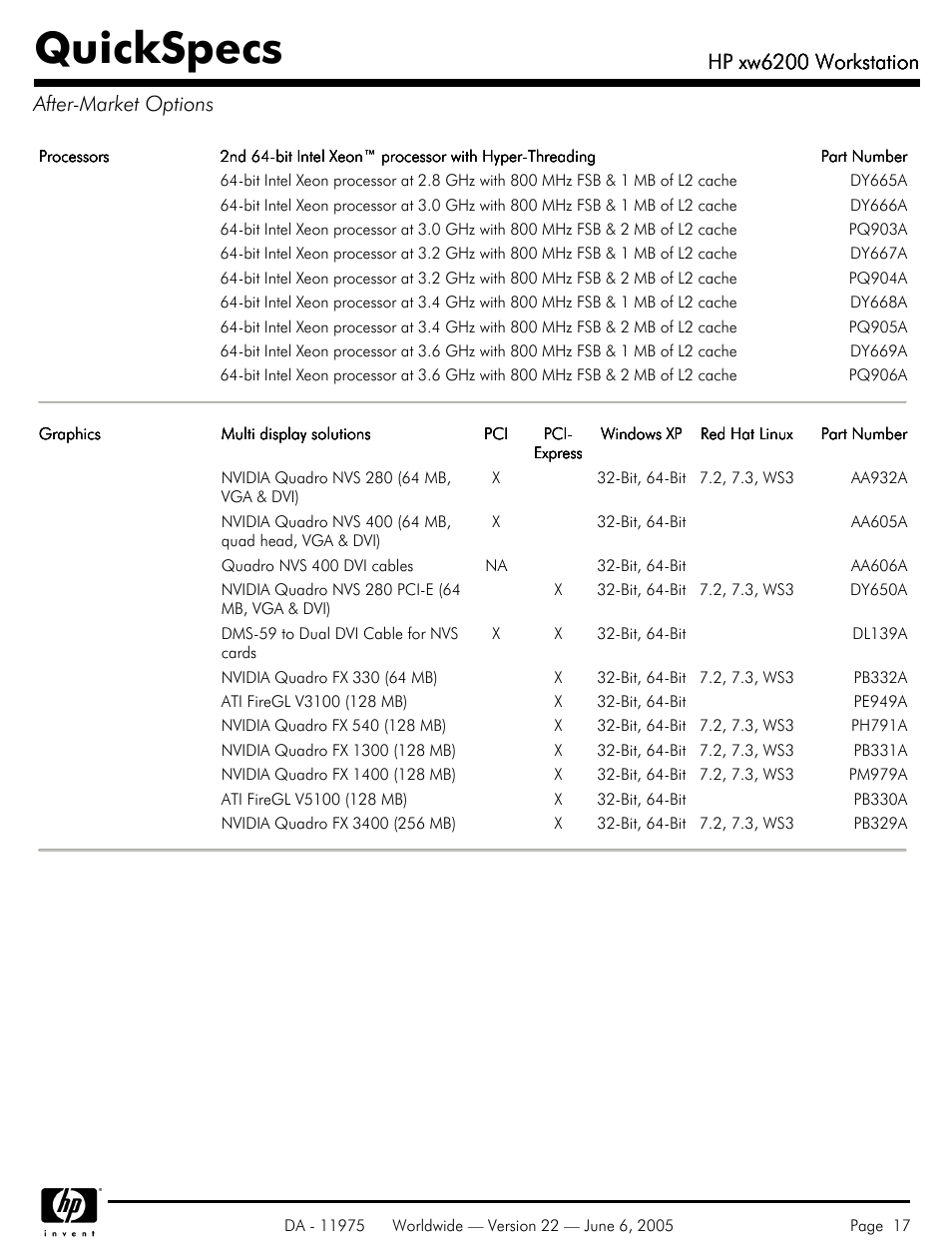 After-market options, Quickspecs, Hp xw6200 workstation | Hp xw6200 workstation after-market options | HP XW6200 User Manual | Page 17 / 78