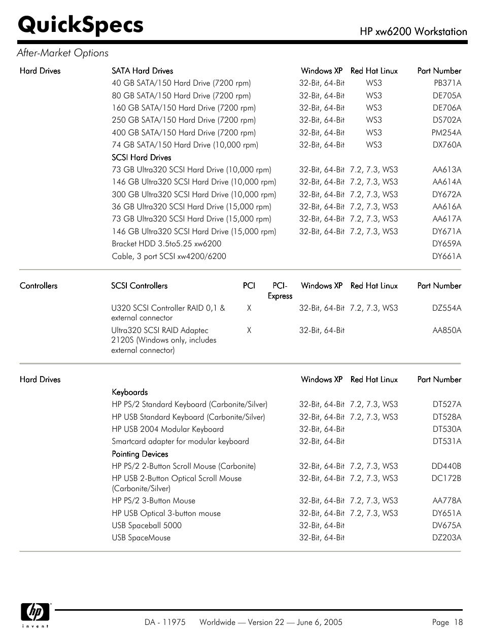 Quickspecs, Hp xw6200 workstation, Hp xw6200 workstation after-market options | HP XW6200 User Manual | Page 18 / 78