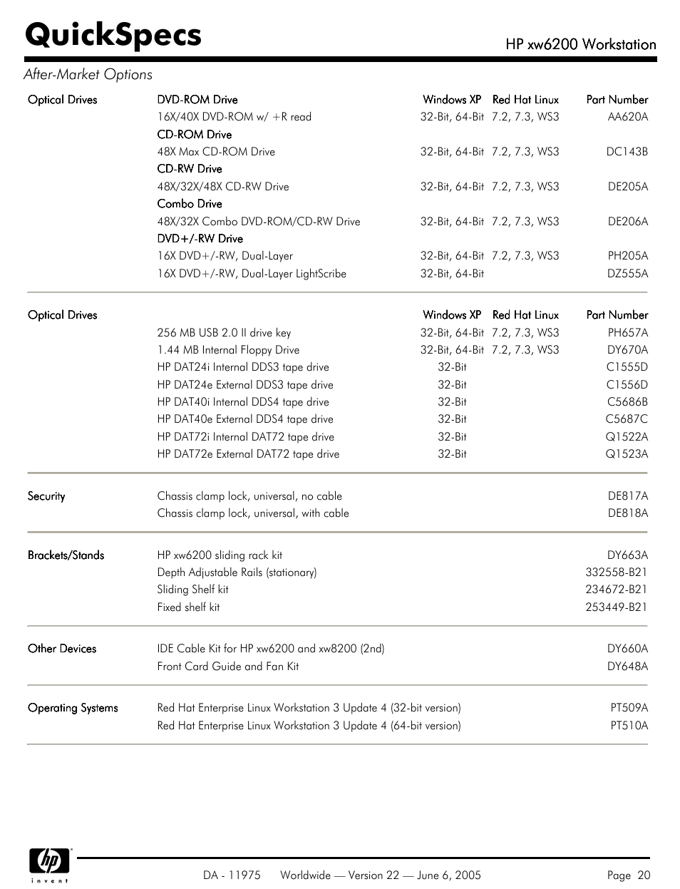 Quickspecs, Hp xw6200 workstation, Hp xw6200 workstation after-market options | HP XW6200 User Manual | Page 20 / 78