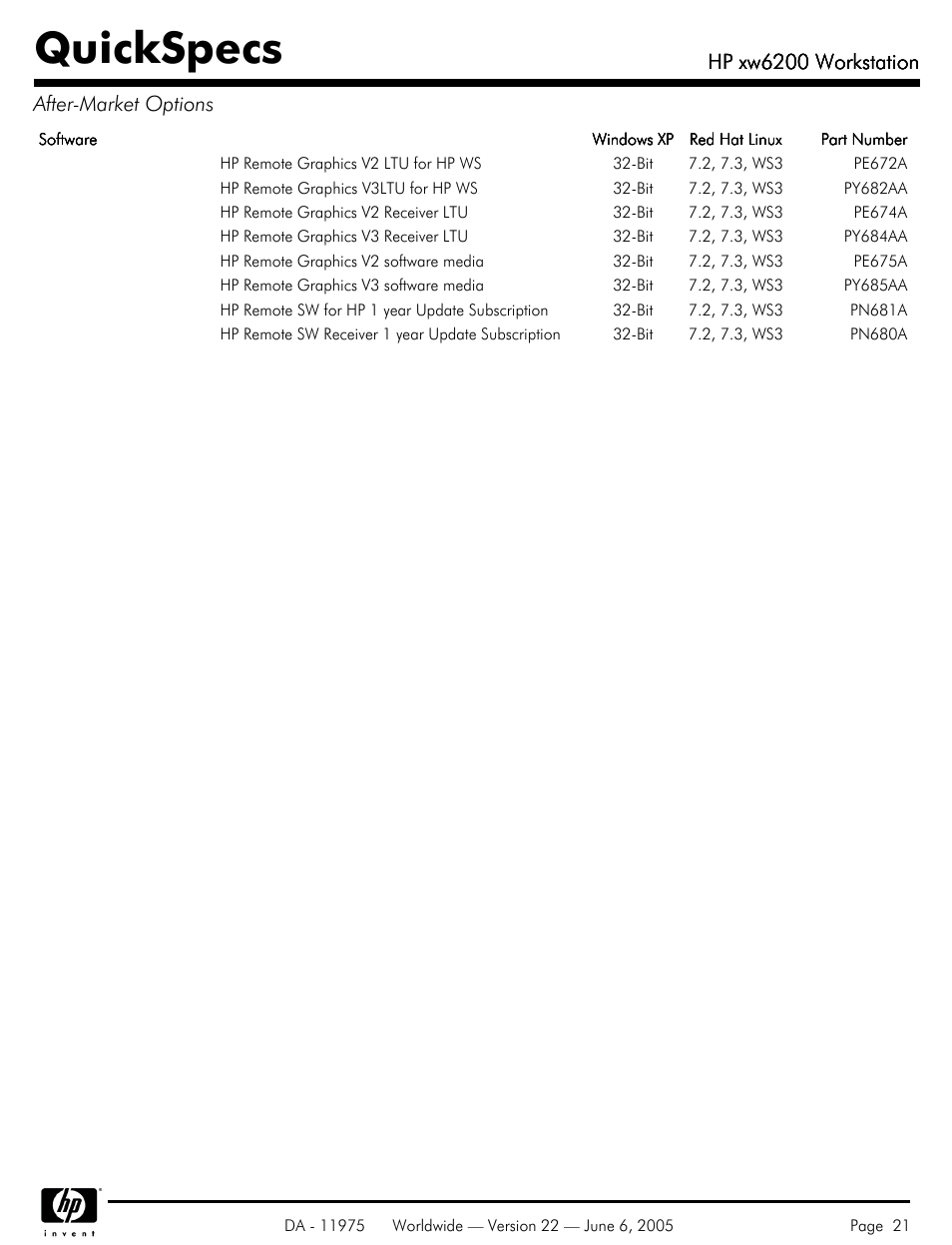 Quickspecs, Hp xw6200 workstation, Hp xw6200 workstation after-market options | HP XW6200 User Manual | Page 21 / 78