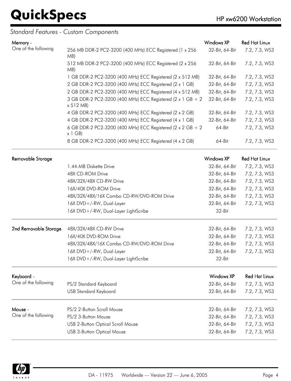 Quickspecs, Hp xw6200 workstation | HP XW6200 User Manual | Page 4 / 78