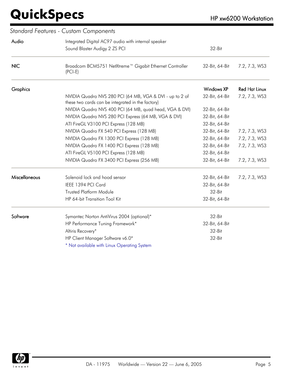 Quickspecs, Hp xw6200 workstation | HP XW6200 User Manual | Page 5 / 78