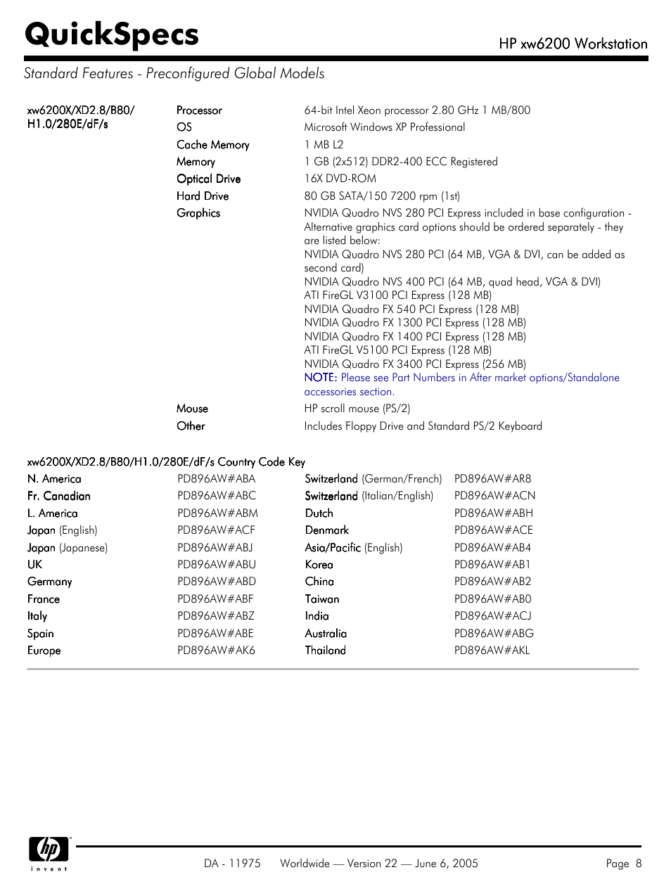 Standard features - preconfigured global models, Quickspecs, Hp xw6200 workstation | HP XW6200 User Manual | Page 8 / 78