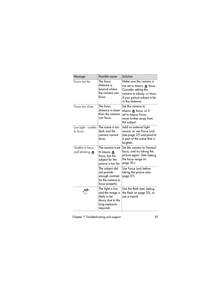 HP PHOTOSMART 930 User Manual | Page 87 / 136