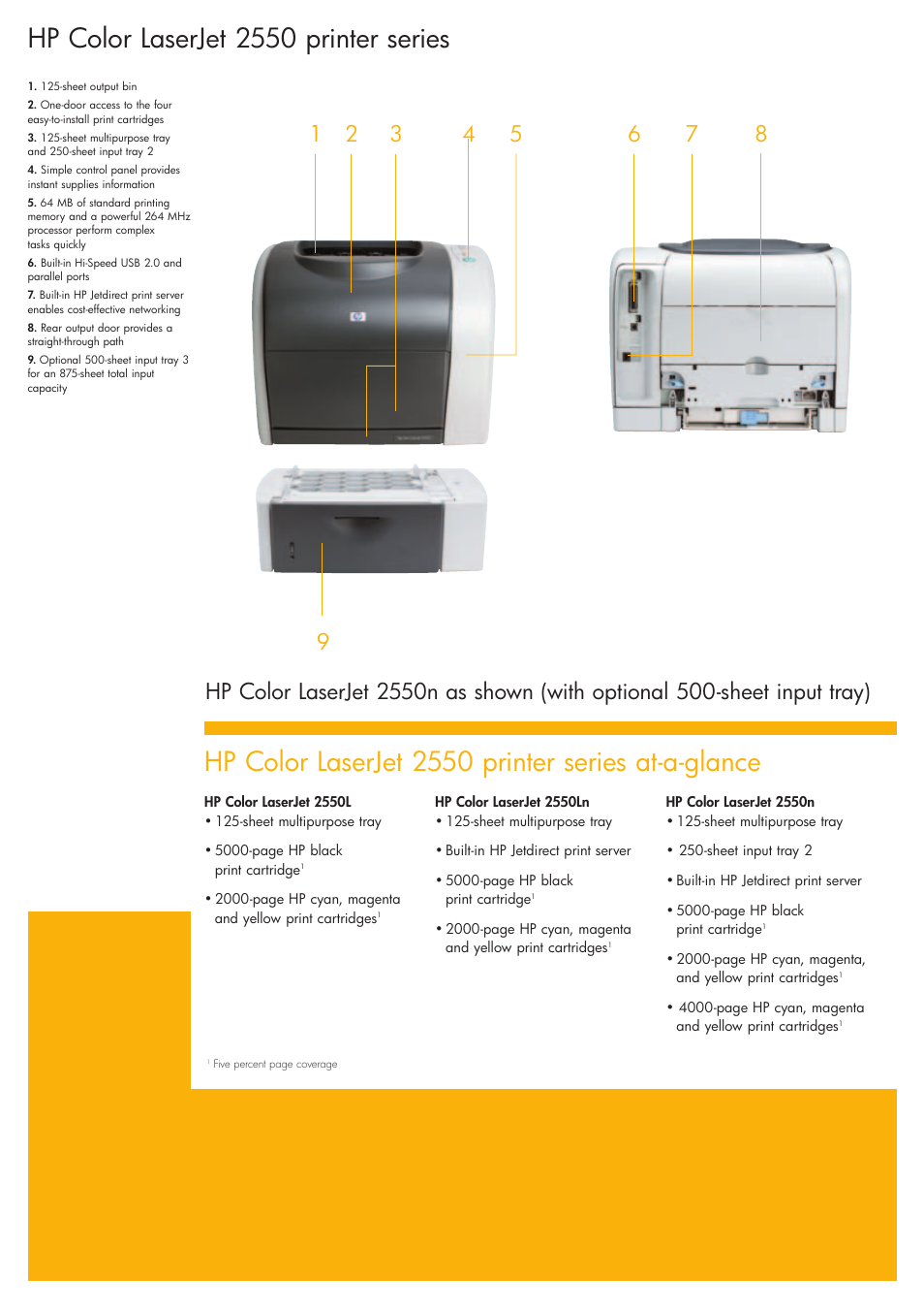 Hp color laserjet 2550 printer series, Hp color laserjet 2550 printer series at-a-glance | HP 2550 Series User Manual | Page 6 / 8