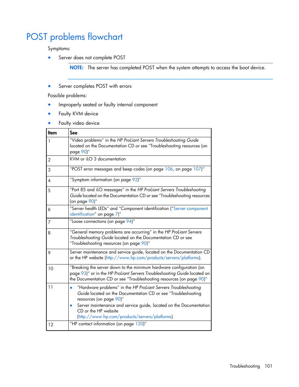 Post problems flowchart | HP DL980 G7 User Manual | Page 101 / 134