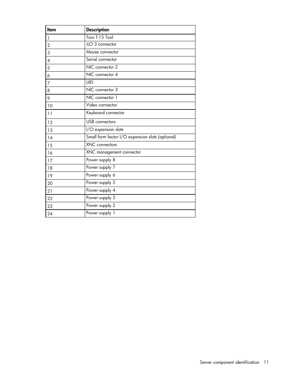HP DL980 G7 User Manual | Page 11 / 134