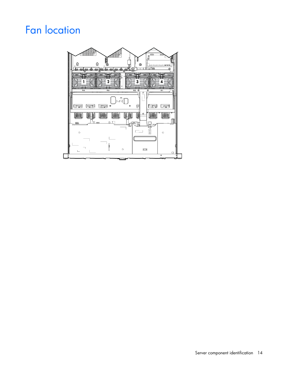 Fan location | HP DL980 G7 User Manual | Page 14 / 134