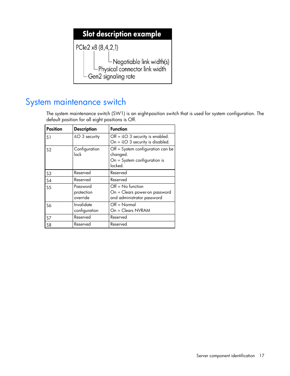 System maintenance switch | HP DL980 G7 User Manual | Page 17 / 134