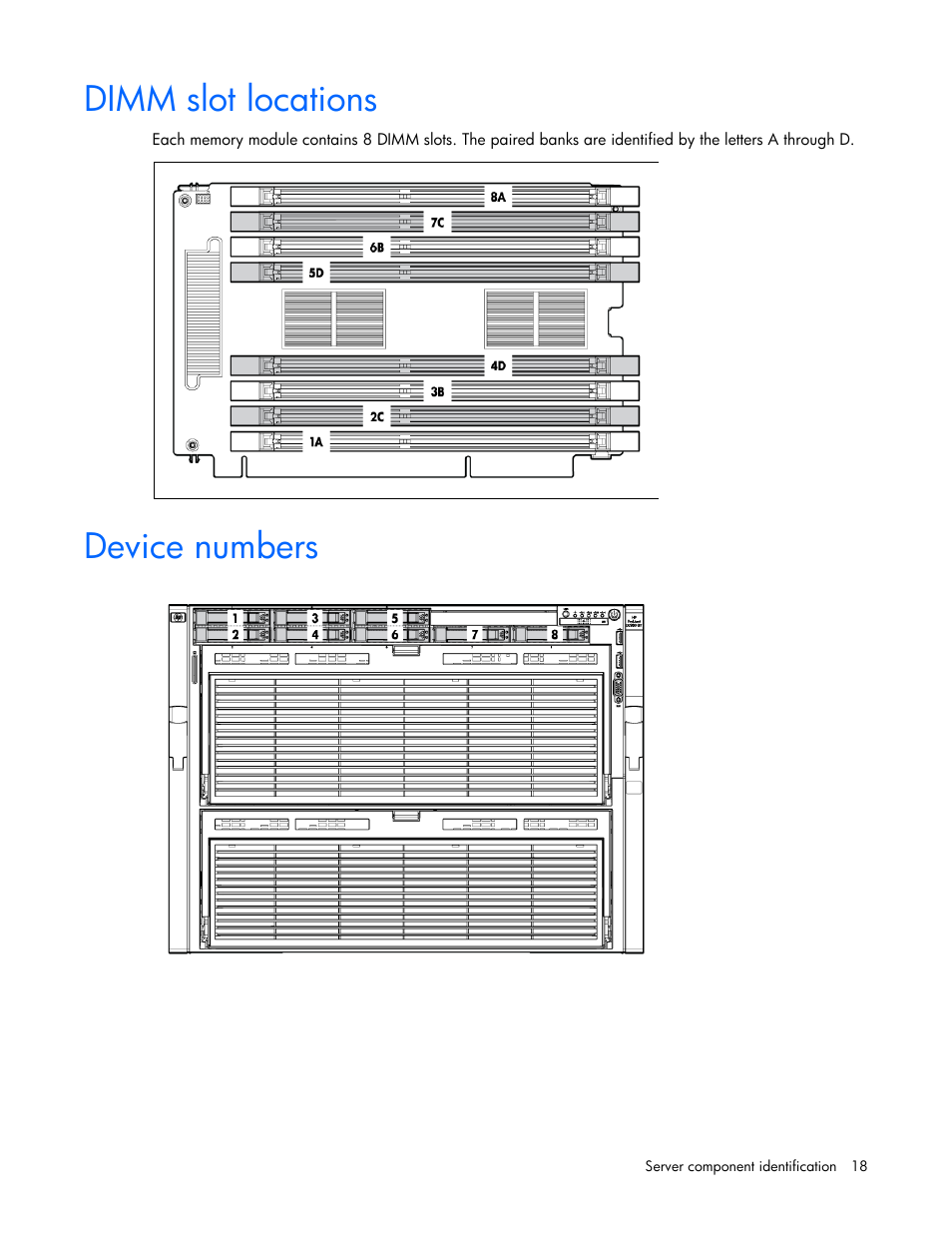 Dimm slot locations, Device numbers | HP DL980 G7 User Manual | Page 18 / 134