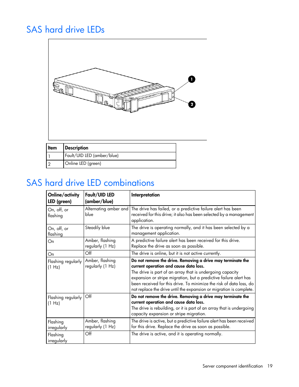 Sas hard drive leds, Sas hard drive led combinations | HP DL980 G7 User Manual | Page 19 / 134