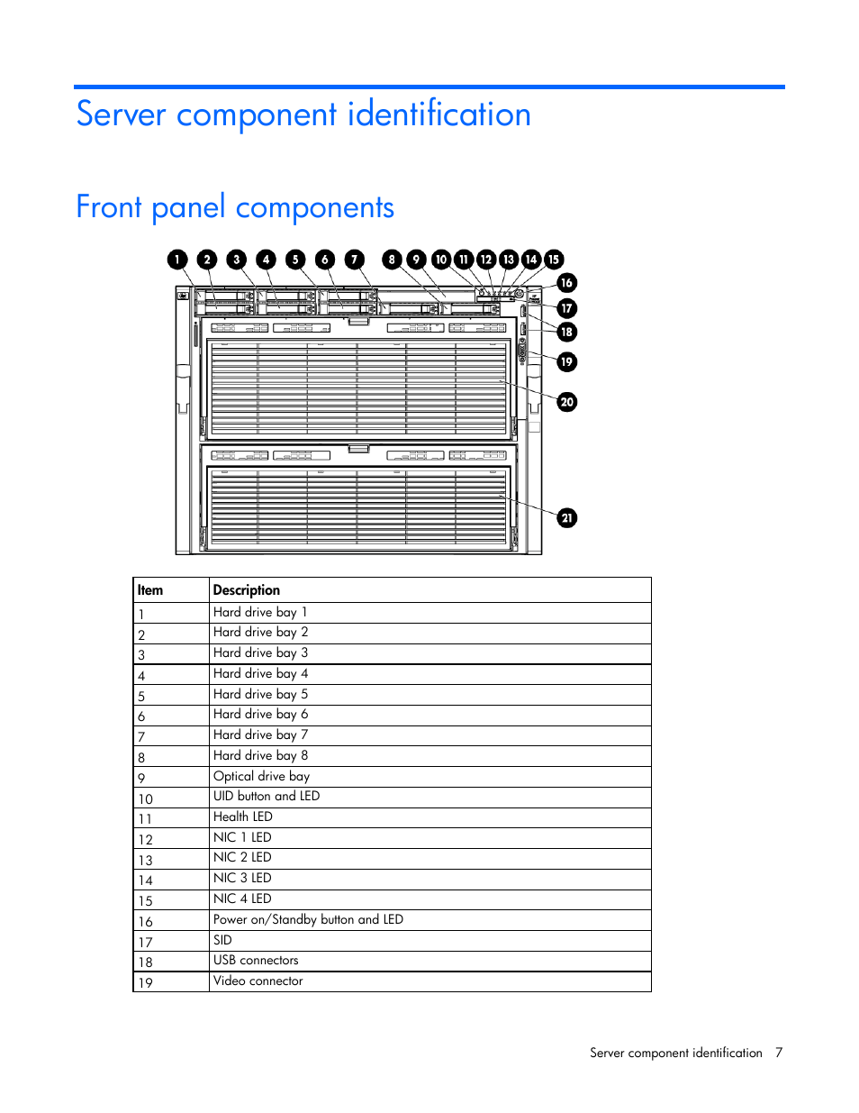 Server component identification, Front panel components | HP DL980 G7 User Manual | Page 7 / 134