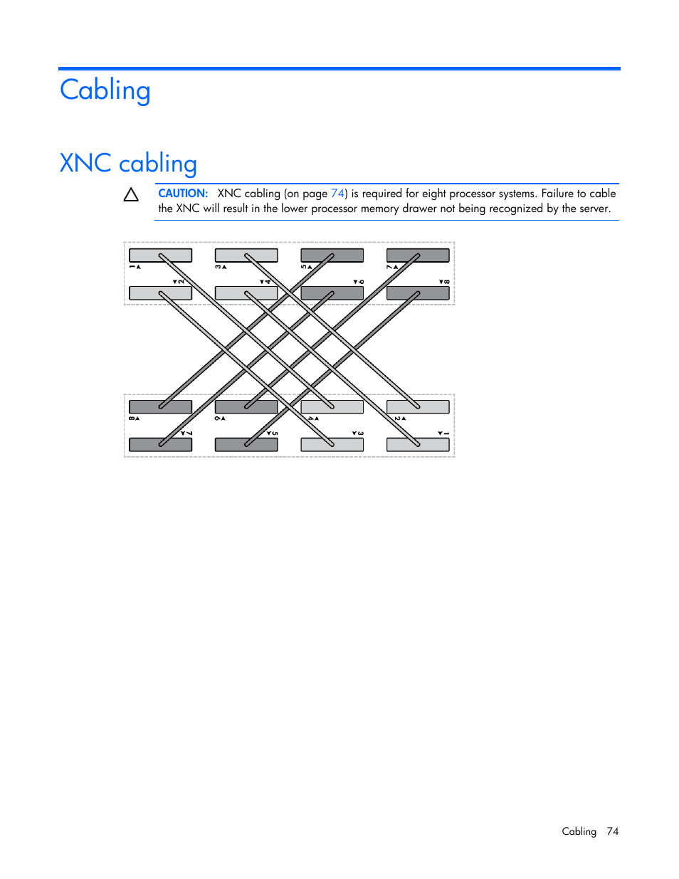 Cabling, Xnc cabling | HP DL980 G7 User Manual | Page 74 / 134