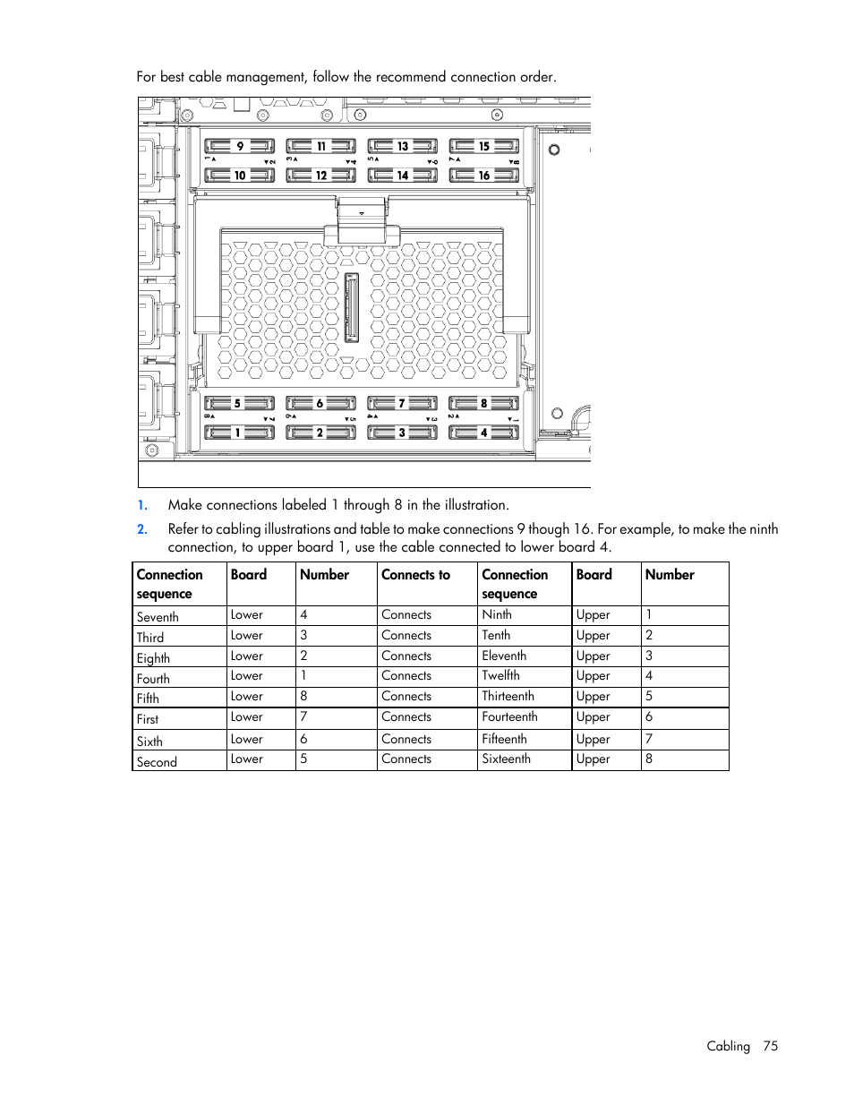 HP DL980 G7 User Manual | Page 75 / 134