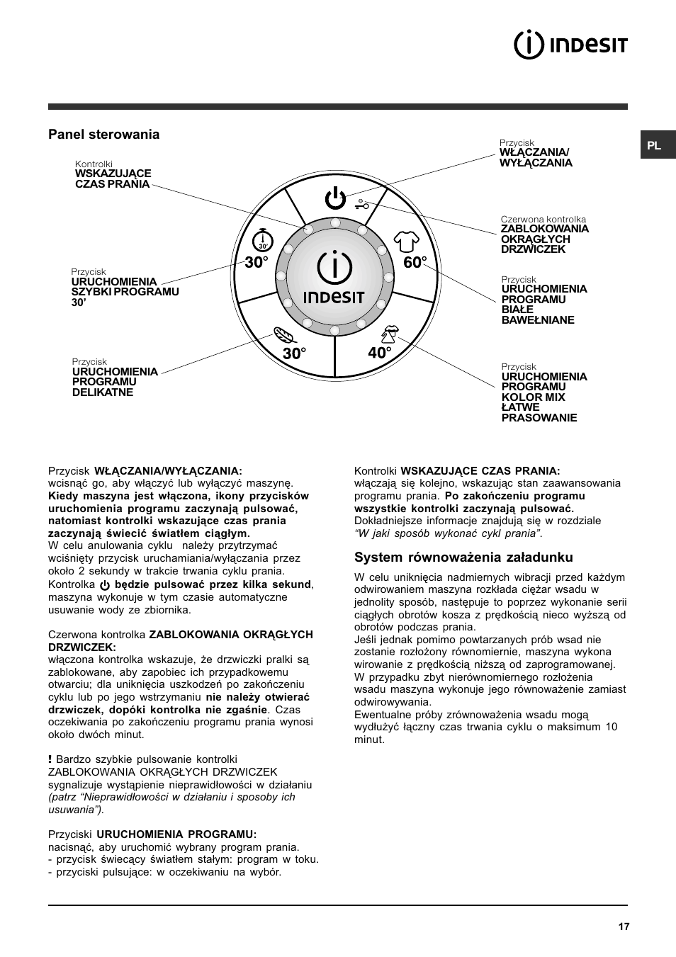 System równowa¿enia za³adunku, Panel sterowania | Indesit SISL 129 User Manual | Page 17 / 48