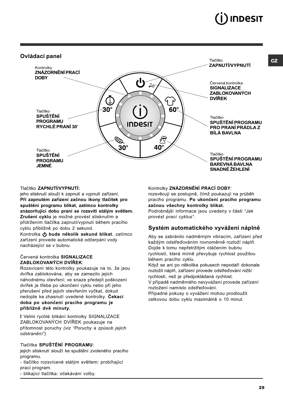 Systém automatického vyváení náplnì, Ovládací panel | Indesit SISL 129 User Manual | Page 29 / 48