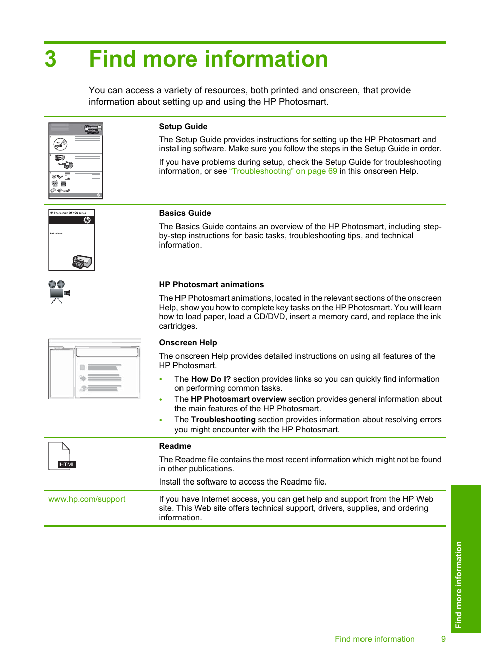 Find more information, 3 find more information, 3find more information | HP Photosmart D5400 series User Manual | Page 10 / 221